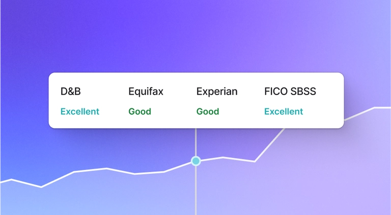 linear graph showing point for credit health